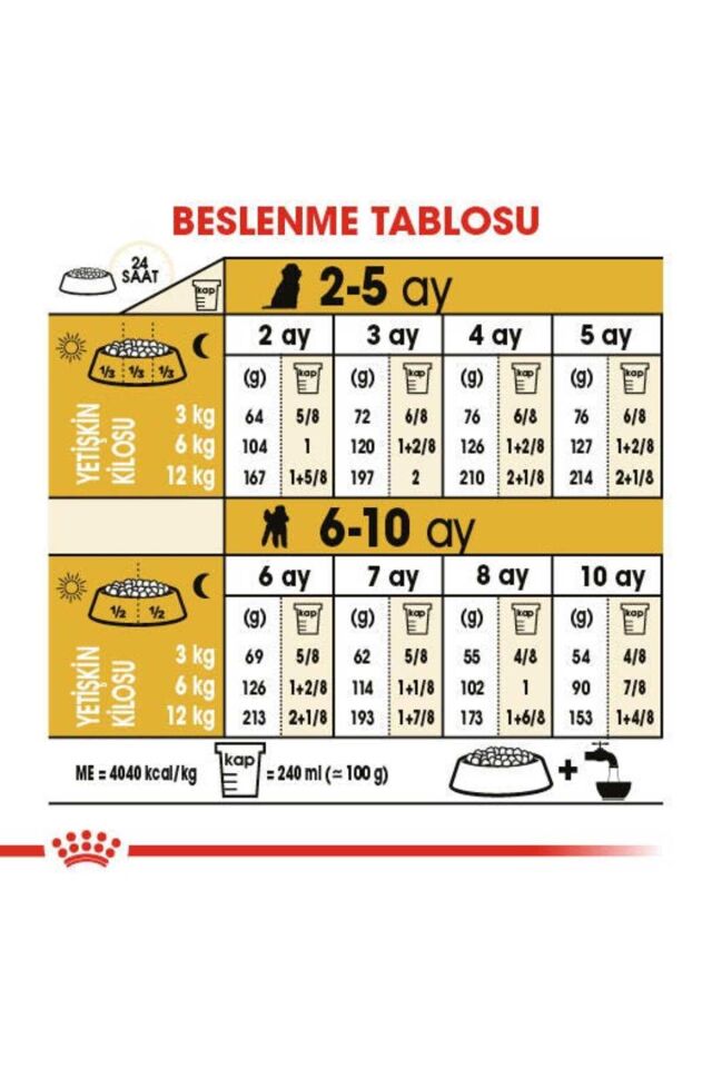 Poodle Yavru Köpek Maması 3kg